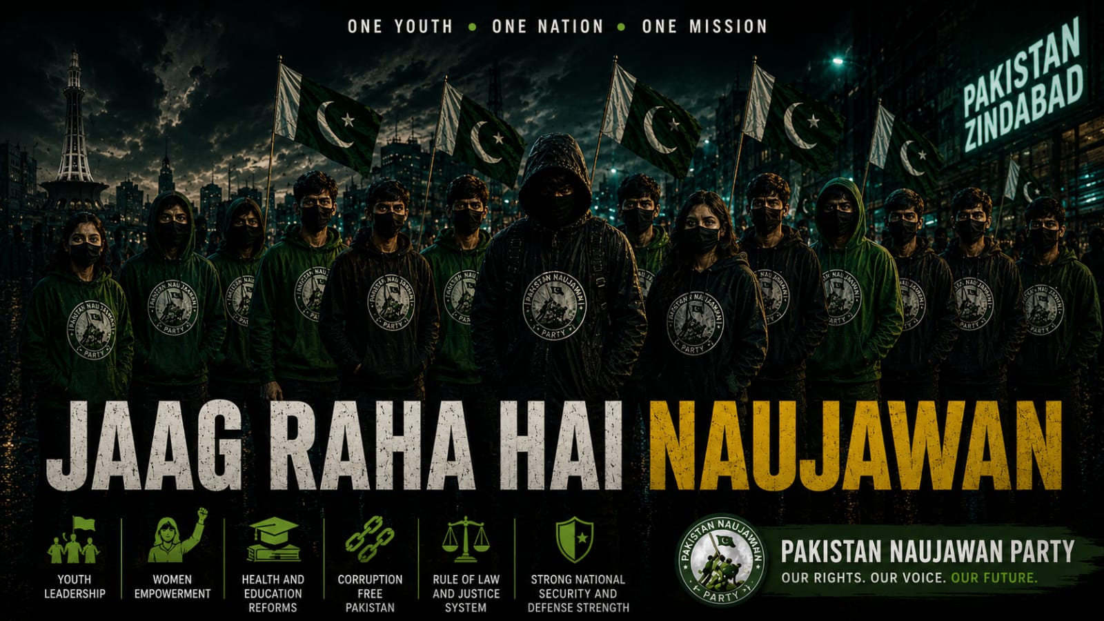 Jaag Raha Hai Naujawan